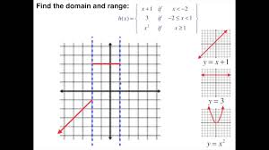 Domain And Range Piecewise Function College Math Math Worksheets Math