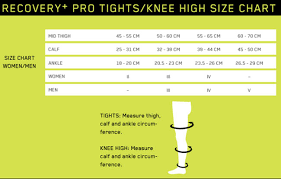 Details About Cep Pro Open Toe Compression Tights For Women