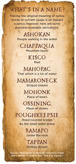 We did not find results for: Discover The Hudson Valley S Native American History