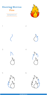 Can you draw a flame in still air? How To Draw Fire Step By Step Easy Drawing Guides Drawing Howtos