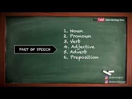 Grammar Untuk Pemula Part Of Speech Dasar Belajar Bahasa Inggris Apa Itu Unacadamy Youtube Belajar Bahasa Inggris Bahasa