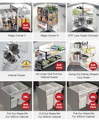 A highly versatile finish, matt black is a popular choice in australian kitchens and bathrooms. Kitchen Handle Cabinet Cupboard Door Drawer Handles Black Stainless Steel T Bar Ebay