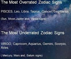 People born under the sign of cancer are often very artistic, and many of them know how to communicate their rich emotional cues with a brush. What Astrological Signs Are The Most Hated And Which Are The Most Loved I Would Like A List From Most To Least Quora