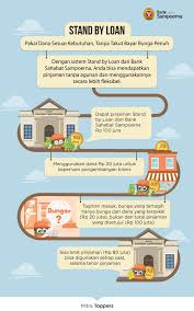 We did not find results for: Apa Itu Standby Loan Dan Apa Manfaatnya Tokopedia Blog