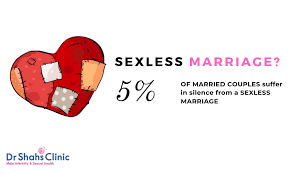The next time your mate needs to vent or complain, just give her your open ears. if you think you do have a good solution, wait and bring it up. Sexless Marriage Treatment In Chennai Dr Shah S Clinic