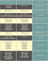 pin on مهم