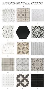Hardee's ⭐ , united states, iowa, 1118 lowe grout rd: Latest Tile Trends Spotted At Lowes Juniper Home