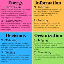 employee motivation best management styles for each