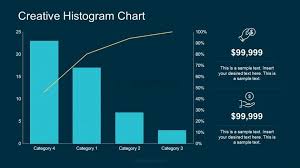 Histogram Style Powerpoint Chart Slidemodel