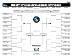 The 2021 ncaa division i men's basketball tournament final four and national championship how to watch march madness for free. Gonzaga Vs Baylor Time Schedule Live Stream For The 2021 March Madness Title Game Ncaa Com