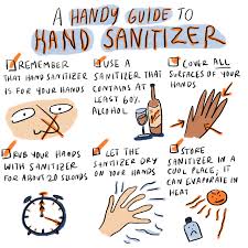 These expert insights will help you properly disinfect your surfaces. Should I Purell My Nostrils Can Lysol Disinfect The Air Goats And Soda Npr