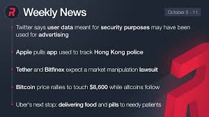 Reddit began accepting bitcoin back in 2013 to diversify payment options on the site. Reinforcement Learning Cryptocurrency Trading Bitfinex Tether Reddit