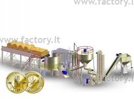 Peleti din brad de la producatori, importatori, distribuitori directi prezenti pe bizoo.ro. Echipament De Tocare A Paielor Èi Producere A PeleÈilor Prese De Peleti Radviliskio MasinÅ³ Gamykla