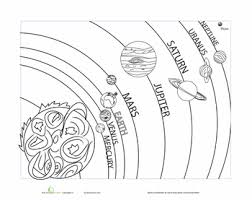 Solar System Worksheet Education Com Solar System Coloring Pages Solar System Worksheets Solar System Activities