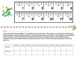Jumping Frog Measurement Line Plot Activity Common Core Aligned Common Core Aligned Plot Activities Common Core