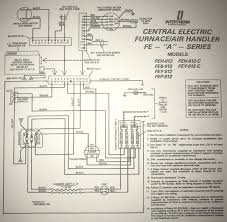 A set of wiring diagrams may be required by the electrical inspection authority to. 1991 Intertherm Nordyne Furnace With Added Ac Split System Diy Home Improvement Forum