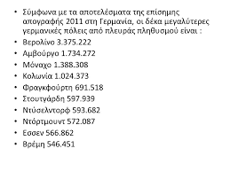 Ο ερρίκος ο λέων, δούκας της βαυαρίας, ίδρυσε την πόλη το 1158, όταν παραχώρησε στους μοναχούς το δικαίωμα λειτουργίας αγοράς. Germania Ektash Ply8ysmos H Germania Exei Ektash Tet Xlm Kai Plh8ysmo Katoikoys Enw Prin Apo To 1914 Eixe Ektash Tetragwnika Ppt Katebasma