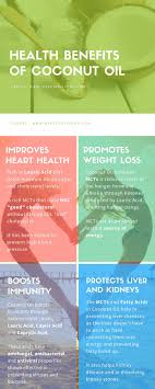 Pin On My Keto Kitchen Advice On The Ketogenic Diet