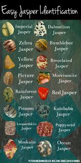 jasper stone identification kiris stones pedras