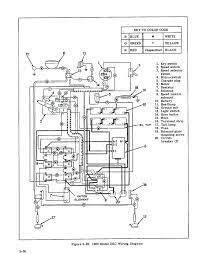 *contains manufactures part numbers and diagrams for …yamaha golf car ownersoperators manual g16a g16e nov 20, 2020 posted by robert ludlum public library text id c48cfd93 online pdf ebook epub library yamaha site you go. Melex Golf Cart Wiring Diagram Fuses Var Wiring Diagram Bundle Definition Bundle Definition Europe Carpooling It