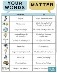 Your Words Matter Parenting Skills Good Parenting Smart Parenting