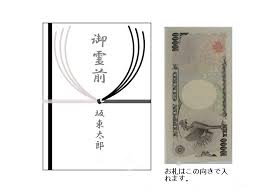 御霊前 書き方 金額や住所はどこに書く 夫婦連名や会社関係は Night Cafe