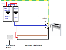 Volet Roulant Png 627 473 Sens Electricity Electrical Work