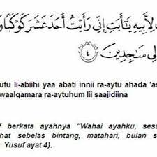 Untuk melihat detail lagu pelet wirid ampuh klik salah satu judul yang cocok, kemudian untuk link download pelet wirid. Stream Bacaan Ilmu Pengasihan Nabi Yusuf Tingkat Tinggi Ayat 4 By Kang Dian Listen Online For Free On Soundcloud