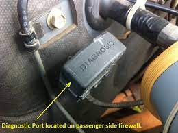 Model:land cruiser programmer user manual pdflocation/access:2/cover downloadcomments:behind fuse covermanufacturer:toyotayear:1996. Obd Port Location Ih8mud Forum