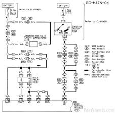 Redcat wiring diagram odes wiring diagram verucci wiring diagram xingyue wiring diagram xtreme wiring diagram kasea wiring diagram ge motor general electric refrigerator wiring diagrams. Diagram Nissan Ga15de Engine Wiring Diagram Full Version Hd Quality Wiring Diagram Hyipsupdate Judoclubbarsacais Fr