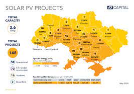 If you're wondering how to invest in stocks from ukraine, we have good news for you: A7 Capital Invest In Ukraine A7cap Twitter