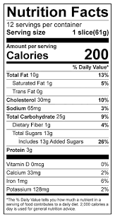 We did not find results for: Zucchini Bread Cooperative Extension Food Health University Of Maine Cooperative Extension