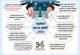 Distance learning)‏ هو أحد طرق التعليم الحديثة نسبيًا. Ù…Ø¯ÙˆÙ†Ø© ØªØ¹Ù„Ù… Ø£Ø®Ù„Ø§Ù‚ÙŠØ§Øª Ø§Ù„ØªØ¹Ù„Ù… Ø¹Ù† Ø¨Ø¹Ø¯ Ù„Ù„Ø·Ù„Ø§Ø¨