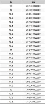Check spelling or type a new query. 11 1 Pulgadas En Centimetros Conversor De Unidades 11 1 In En Cm Conversor De Unidades