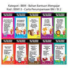 Sungai air keruh ist ein strom in pahang und hat eine höhe von 7 meter. Poster Carta Perumpamaan Bahasa Inggeris English Bahasa Melayu Bm Bi Bbm13 Shopee Malaysia