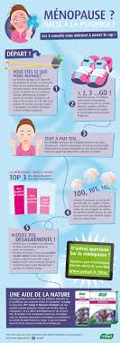 Seorang wanita dikatakan sudah menopause bila tidak. 5 Conseils Pour Se Preparer A Bien Vivre Sa Menopause A Vogel Complements Alimentaires Naturels
