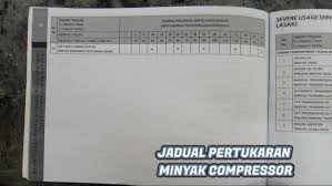Maybe you would like to learn more about one of these? Service Aircond Kereta Near Me Juli 2021 Profesional Service