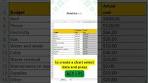 Create a chart in #Excel #ablebits