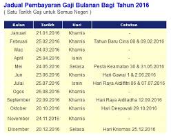 Simak jadwal dan seluruh informasi lengkapnya di sini! Jadual Gaji Kakitangan Awam 2016 Shalimar Yusof