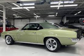Image result for Light Green 1969 AC Cars