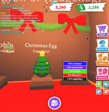 Roblox adopt me codes wiki 2020 from rku.libredwgkcd.site when other . Arctic Reindeer In Adopt Me Shefalitayal