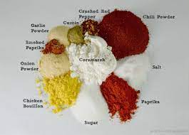 Homemade Fajita Seasoning Recipe In 2020 Homemade Fajita Seasoning Fajita Seasoning Fajita Seasoning Recipe
