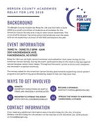 Those involved with individual relay for life events may choose to create a slogan that is personal to them. Relay For Life 2019