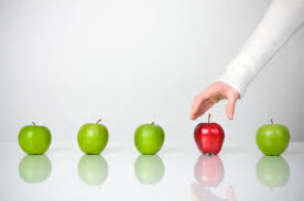 Compatible with all browsers, tablets and phones including iphone, ipad and android. How To Select The Best Accounting Software Leads Business 2 Community