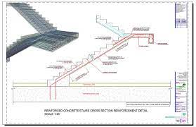 Pin On Floorplan