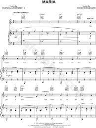 Her dress has got a tear / sophia: Maria From The Sound Of Music Sheet Music In C Major Transposable Download Print Sku Mn0105802