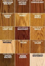 70 Best Ideas Light Maple Wood Floors Kitchen Ideas Staining Wood Wood Stain Colors Stained Dresser