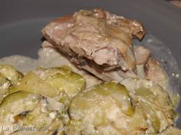 Epingle Sur Cookeo