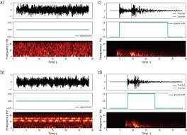 Explain how this device works, applying two important principles of physics—one studied in chapter 2. Cred A Deep Residual Network Of Convolutional And Recurrent Units For Earthquake Signal Detection Scientific Reports