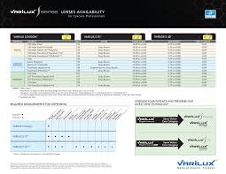 Essilor Christian Stewart Design